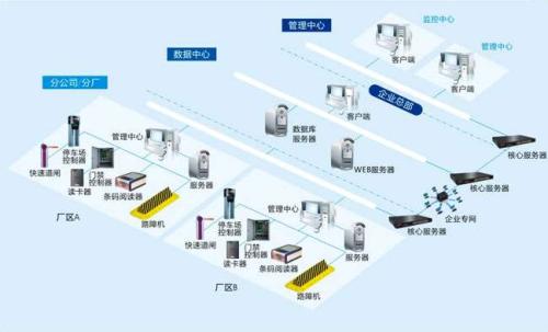 赣州赣县区食堂收费管理系统七号