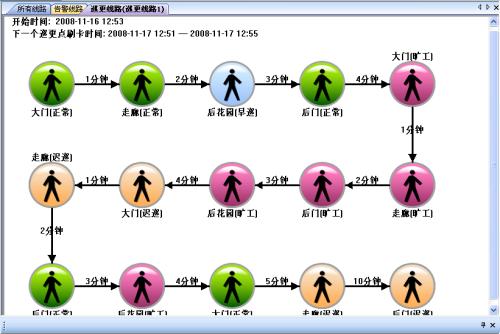 赣州赣县区巡更系统五号